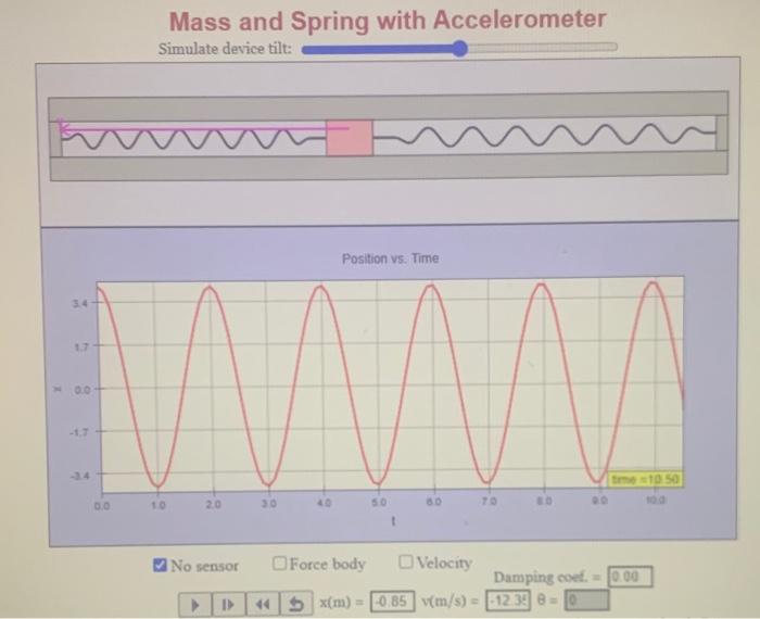 Solved Mass and Spring with Accelerometer Simulate device | Chegg.com