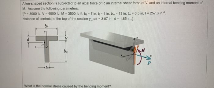 Solved « Previous 1 2 3 4 Next >> 25% A tee-shaped section | Chegg.com