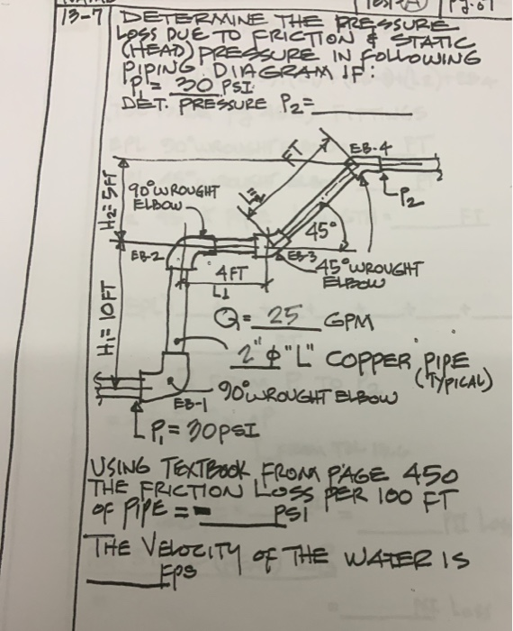 13-7 DETERMINE THE PRESSURE Loss DUE TO FRICTION & | Chegg.com