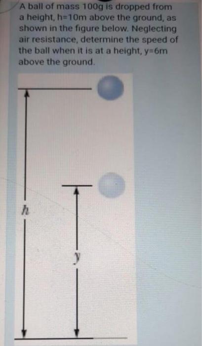 Solved A Ball Of Mass 100g Is Dropped From A Height, H=10m | Chegg.com