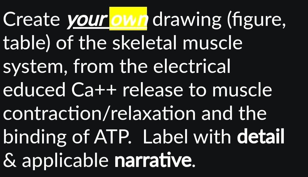 Solved Create your drawing (figure, table) of the skeletal | Chegg.com