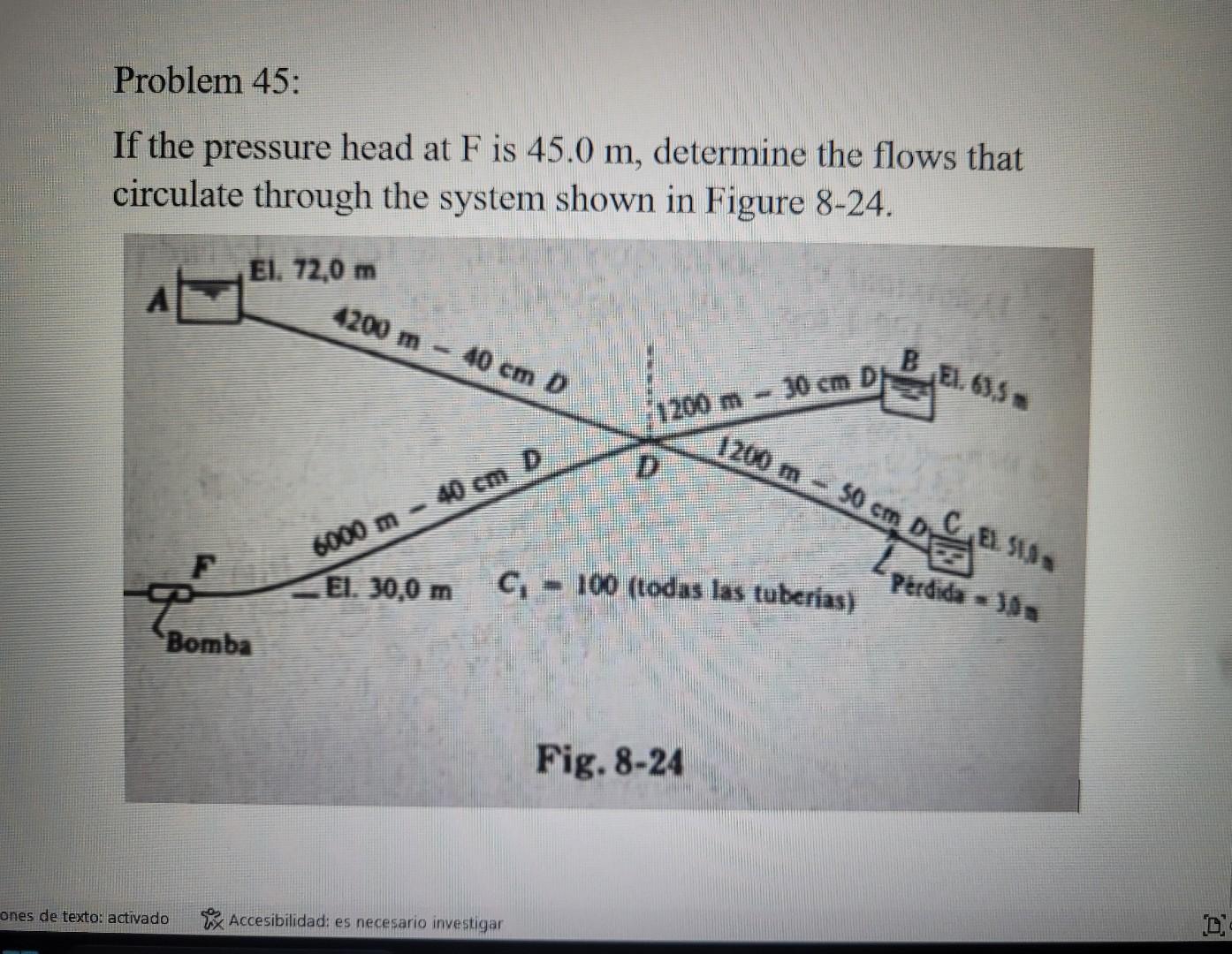 Problem 45: If the pressure head at \( \mathrm{F} \) is \( 45.0 \mathrm{~m} \), determine the flows that circulate through th