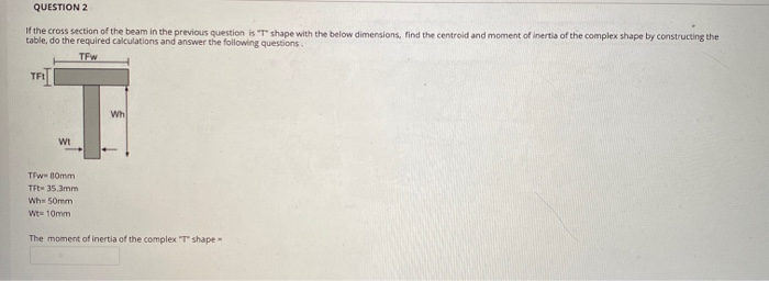 Solved QUESTION 2 If the cross section of the beam in the | Chegg.com