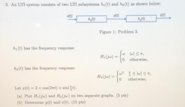 Solved 3. An LTI system consists of two LTI subsystems h(t) | Chegg.com