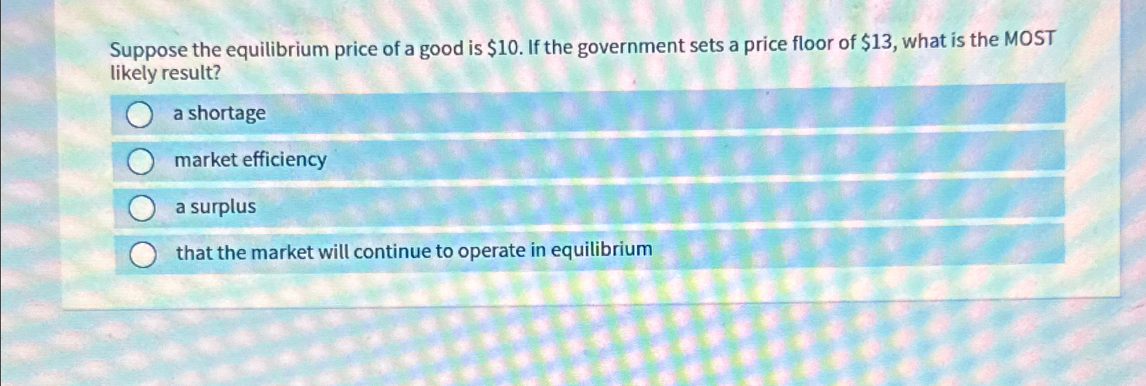 Solved Suppose the equilibrium price of a good is $10. ﻿If | Chegg.com