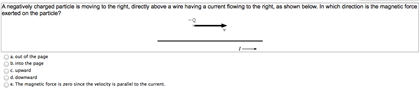 Solved A negatively charged particle is moving to the right, | Chegg.com