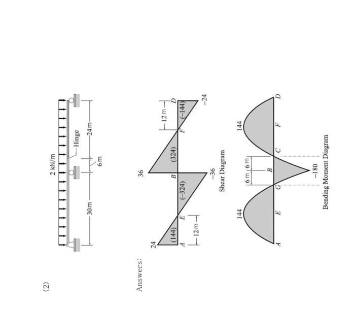 student submitted image, transcription available below