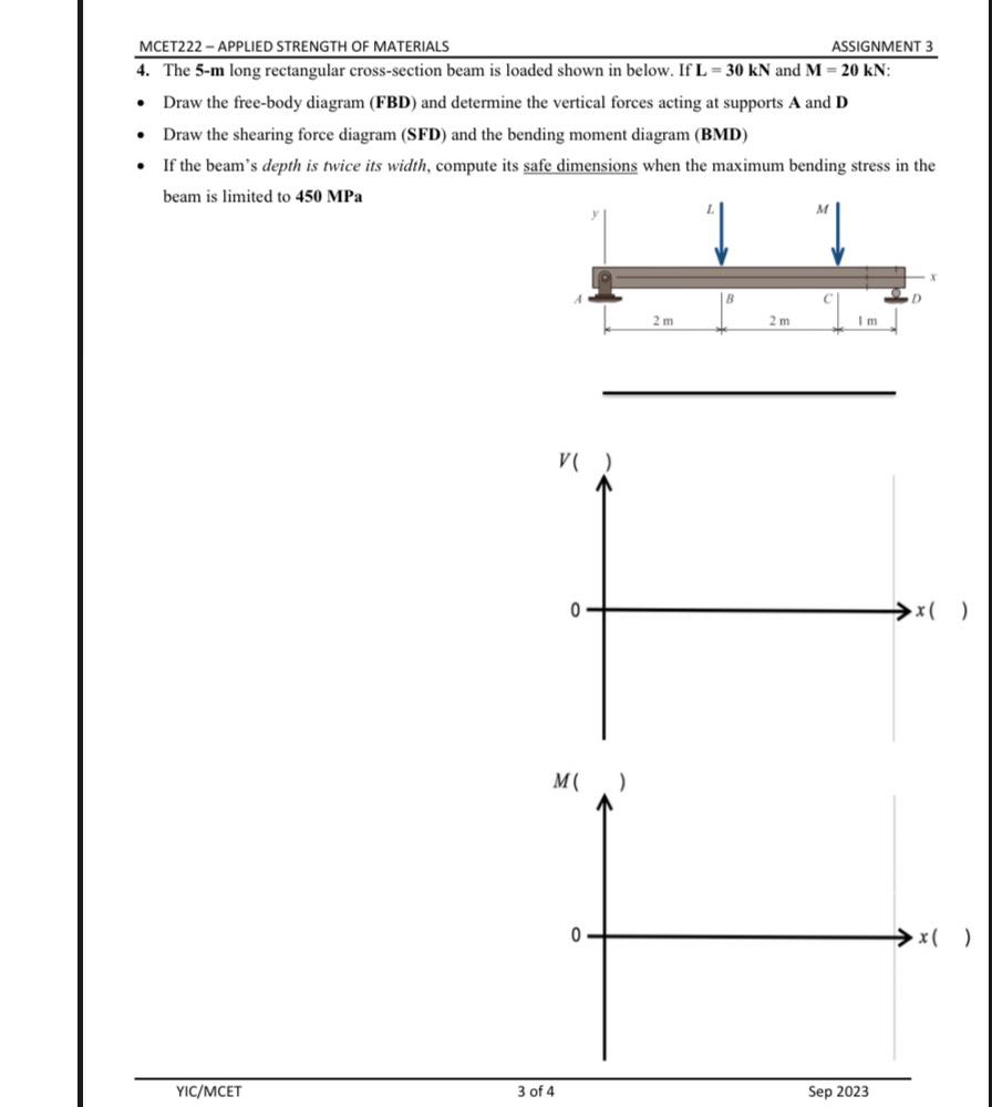 Solved MCET222 - ﻿APPLIED STRENGTH OF MATERIALSASSIGNMENT | Chegg.com