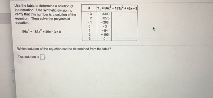 Solved 24.40 Solve the equation x-13x+47x-35=0 given that 1 | Chegg.com