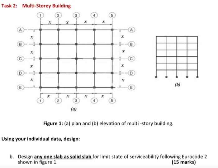 Solved Task 2: Multi-Storey Building . . . B B .X . . D D X | Chegg.com