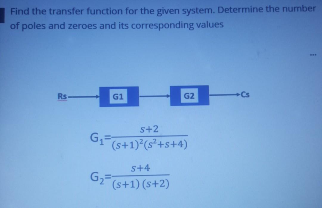 Solved Find the transfer function for the given system. | Chegg.com