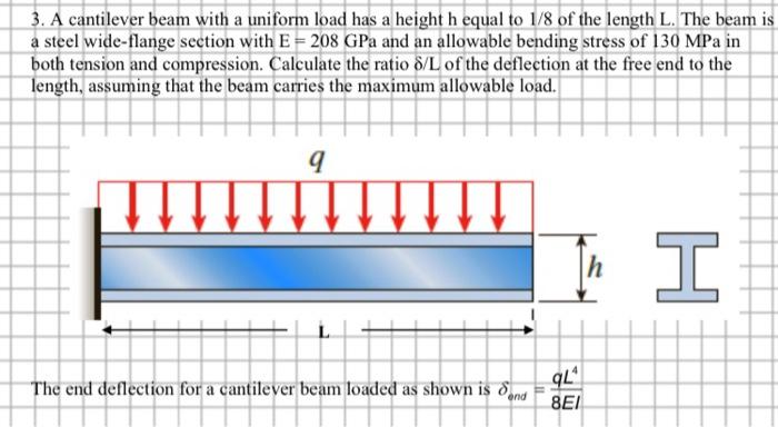 3. A cantilever beam with a uniform load has a height \( \mathrm{h} \) equal to \( 1 / 8 \) of the length \( \mathrm{L} \). T