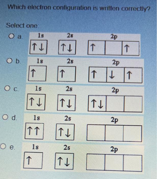 Solved Which electron configuration is written correctly? | Chegg.com