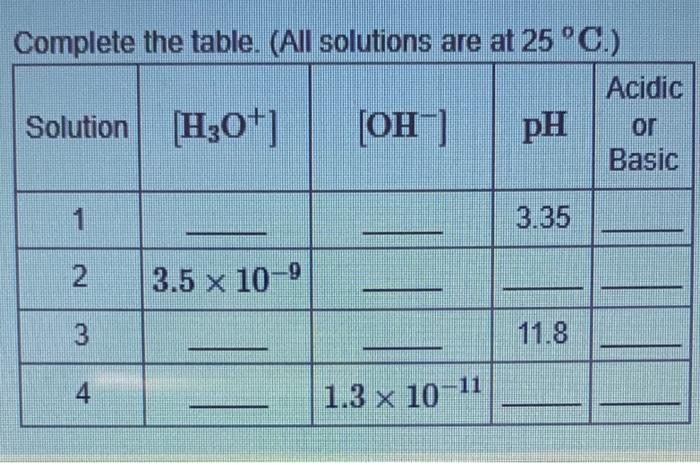 Solved A.) Complete the first column B.) Complete the second | Chegg.com
