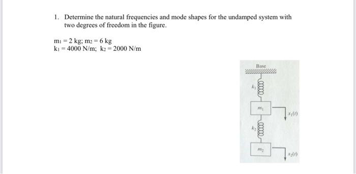 Solved 1. Determine The Natural Frequencies And Mode Shapes | Chegg.com