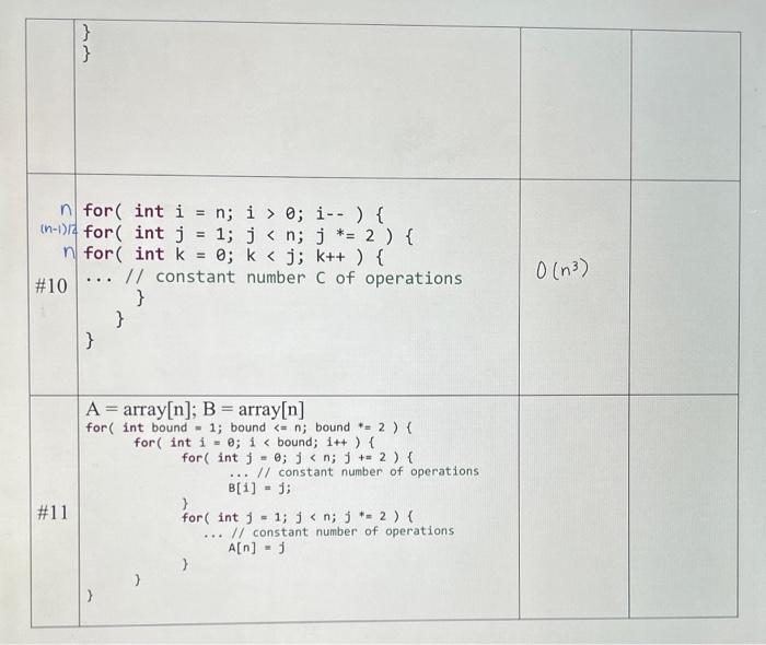 Solved 2) Finding the Upper Bound for each Code snippet. | Chegg.com