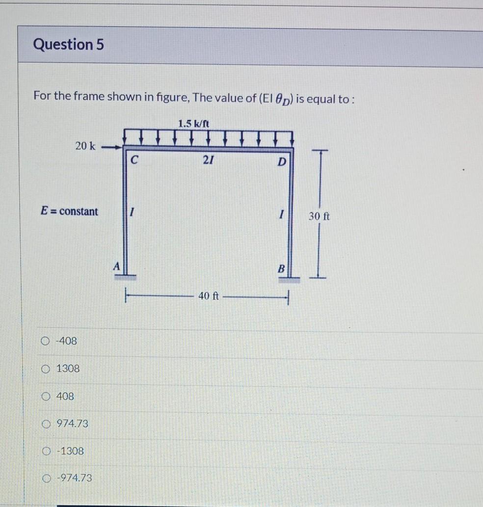 Solved Question 5 For the frame shown in figure, The value | Chegg.com