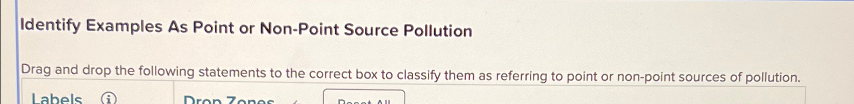 Solved Identify Examples As Point or Non-Point Source | Chegg.com
