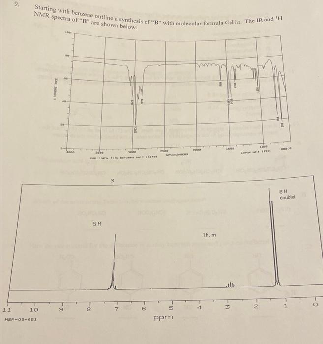 Solved NMR Spectra Of "B" Are Shown Below: Starting With | Chegg.com