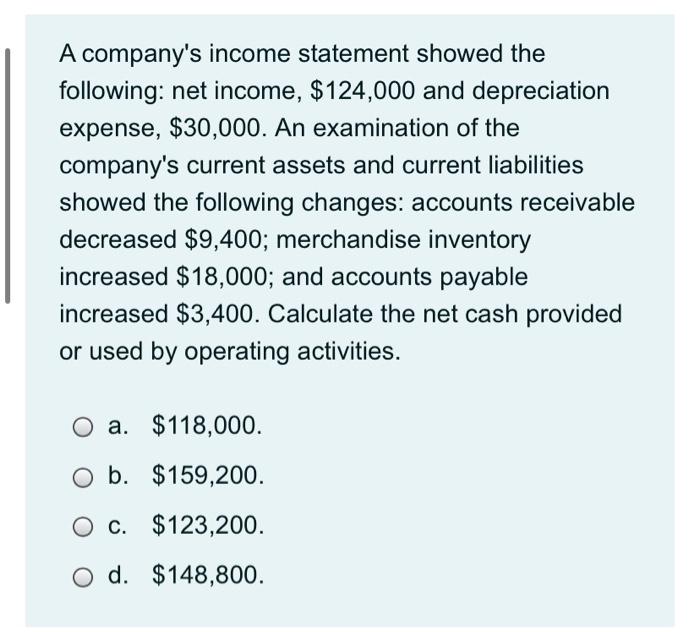 solved-a-company-s-income-statement-showed-the-following-chegg