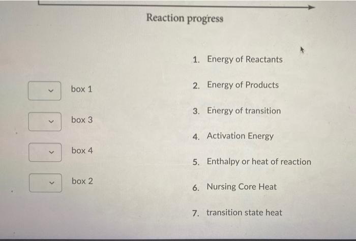 Solved Use the energy diagram below to answer the following | Chegg.com