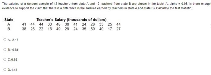 Solved The Salaries Of A Random Sample Of 12 Teachers From | Chegg.com