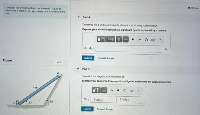 Solved Consider The Smooth Uniform Bar Shown In Figure 1). | Chegg.com