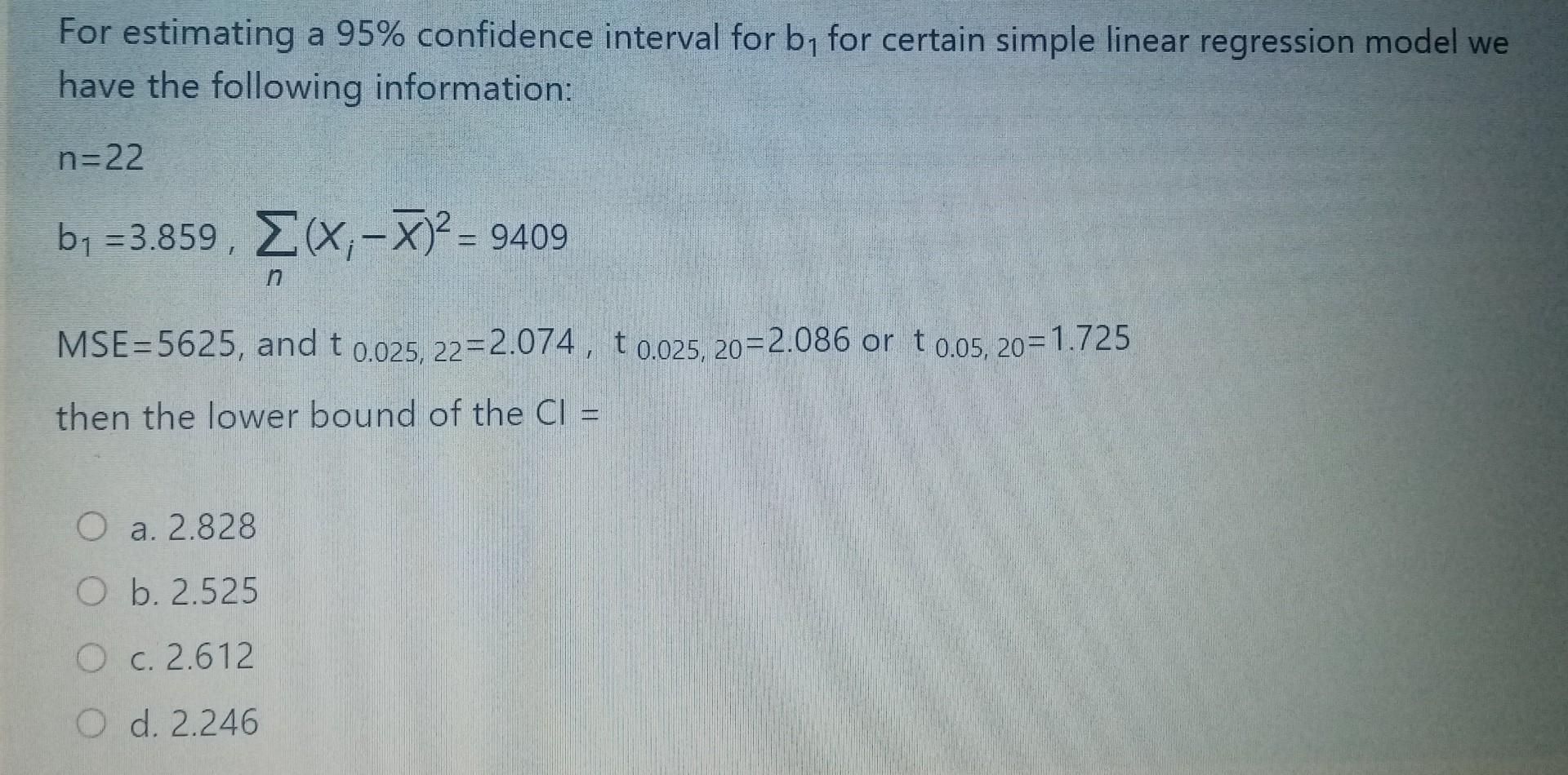 Solved For estimating a 95% confidence interval for by for | Chegg.com