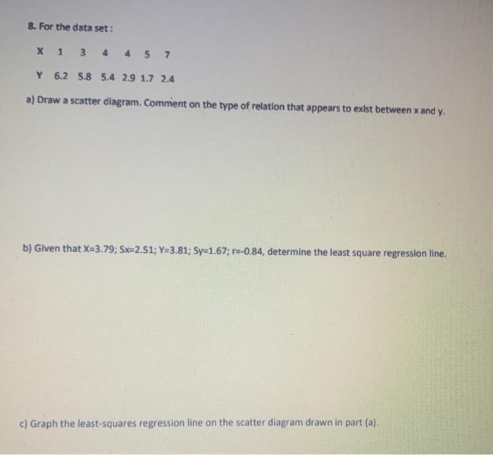 Solved 8. For the data set: X 1 3 4 4 5 7 Y 6.2 5.8 5.4 2.9 | Chegg.com