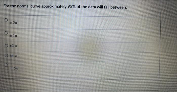 Solved For the normal curve approximately 95% of the data | Chegg.com