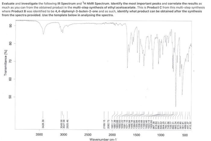 Evaluate and investigate the following IR Spectrum and \( { }^{1} \mathrm{H} \) NMR Spectrum. Identify the most important pea