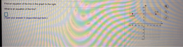 Solved Find an equation of the line in the graph to the | Chegg.com