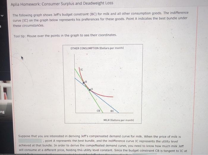 aplia homework consumer surplus and deadweight loss