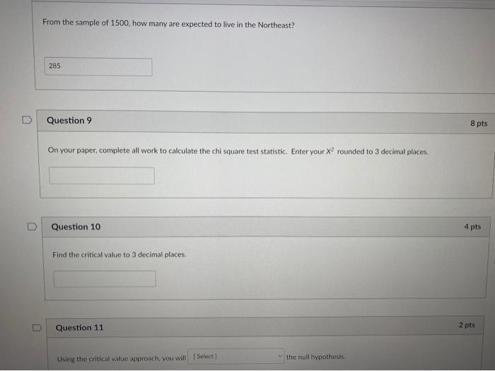 Solved An urban economist wants to determine if the | Chegg.com