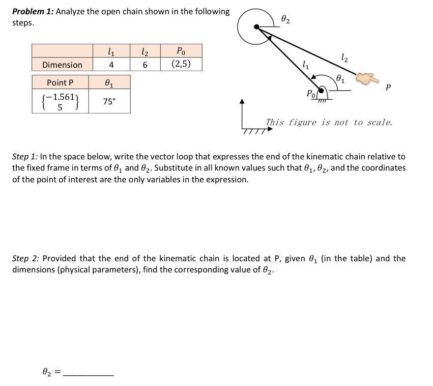 Solved Problem 1: Analyze the open chain shown in the | Chegg.com
