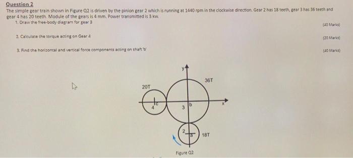 Solved Question 2 The simple gear train shown in Figure 02 | Chegg.com