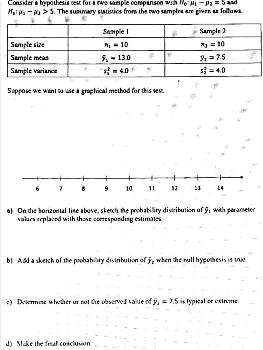 Consider a hypothesis test for a two sample | Chegg.com