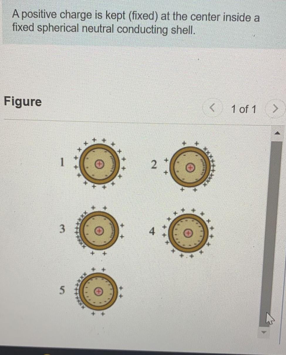 Solved What kind of charge does a neutral object acquire | Chegg.com