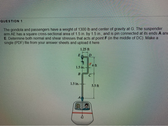 Solved QUESTION 1 The gondola and passengers have a weight