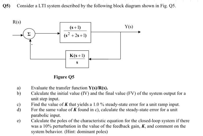 Solved 5) Consider a LTI system described by the following | Chegg.com