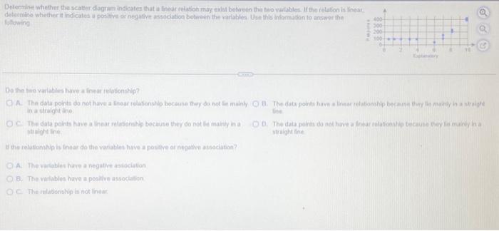 Determine whether the scatter diagram indicates that | Chegg.com
