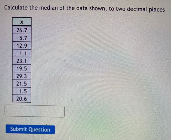 Solved Calculate The Median Of The Data Shown, To Two | Chegg.com