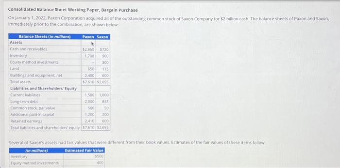 Solved Consolidated Balance Sheet Working Paper 8argain 3725