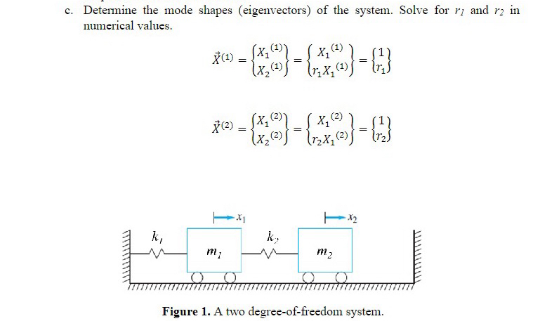 c. ﻿Determine the mode shapes (eigenvectors) ﻿of the | Chegg.com