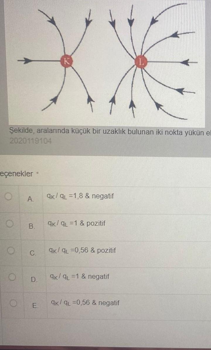 Solved The figure shows the electric field lines of two | Chegg.com