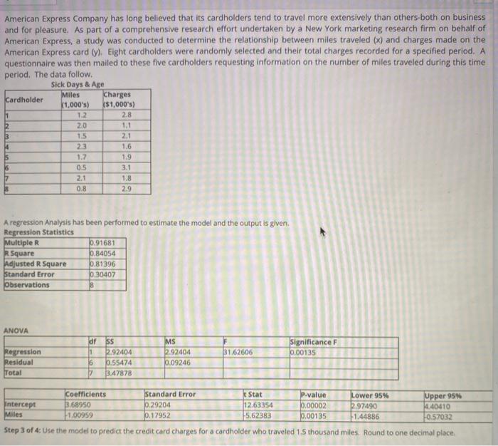 solved-american-express-company-has-long-believed-that-its-chegg