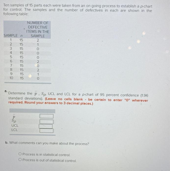 Solved Ten samples of 15 parts each were taken from an on | Chegg.com