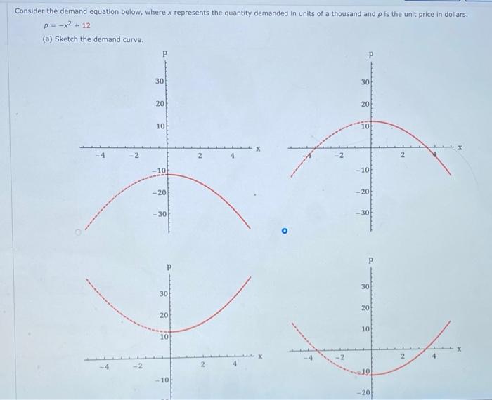 Solved Find the points of intersection of the graphs of the | Chegg.com