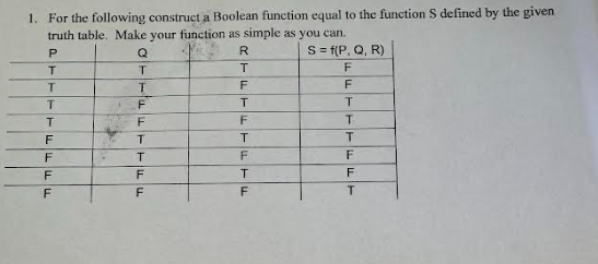 Solved For the following construct a Boolean function equal | Chegg.com