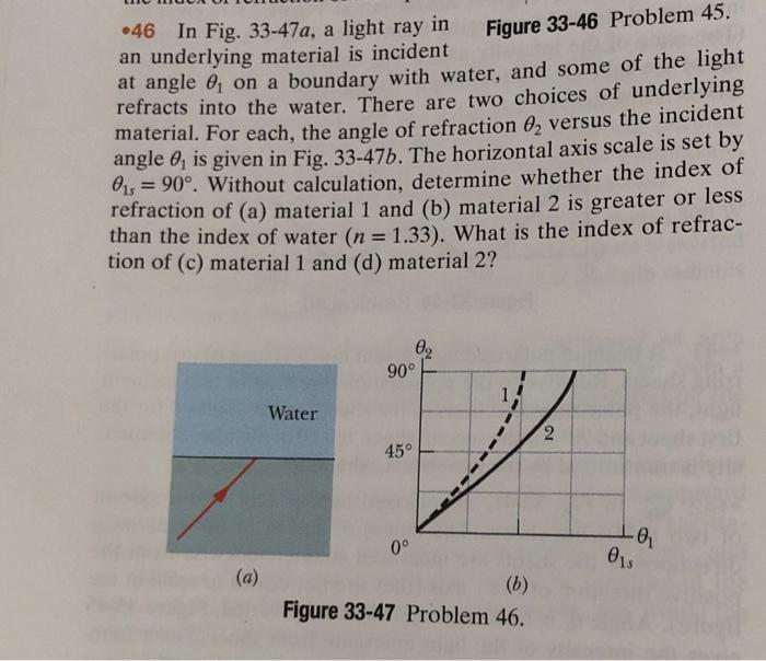 Solved -46 In Fig. 33-47a, a light ray in Figure 33-46 | Chegg.com